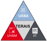 Project TERAIS partners